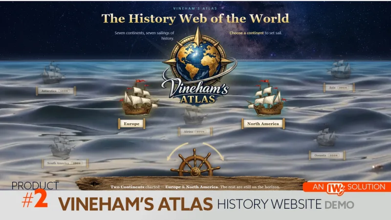 Interactive History Website | Vineham's Atlas | Inner Web Solutions